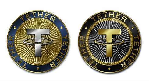 btc tet 2021
