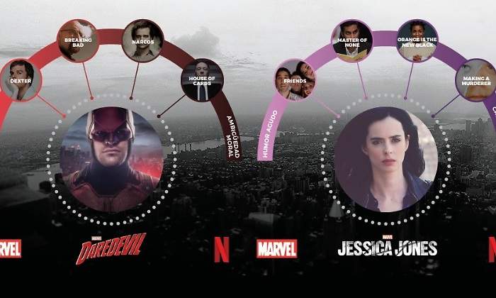 netflix-recomendacion.jpg