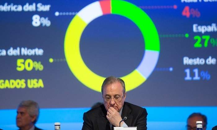 perez-florentino-acs-770-420.jpg