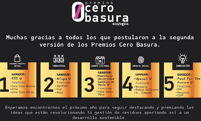 premios-cero-basura-dos.png