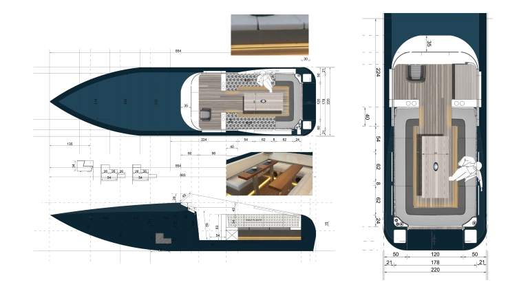 Configuración del barco.