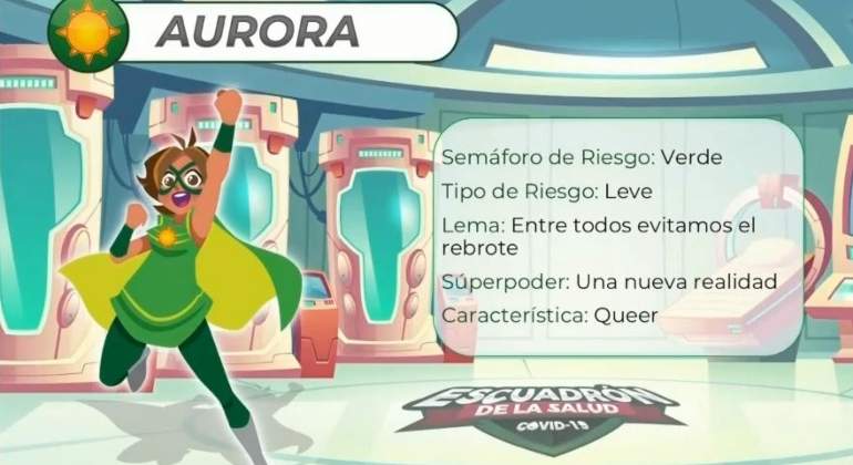 Es Momento De Reir En Tiempos De Coronavirus Con Estos Memes