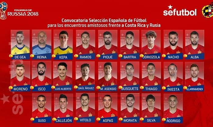 Espana-Convocatoria-Rusia-Costarica-2017.jpg