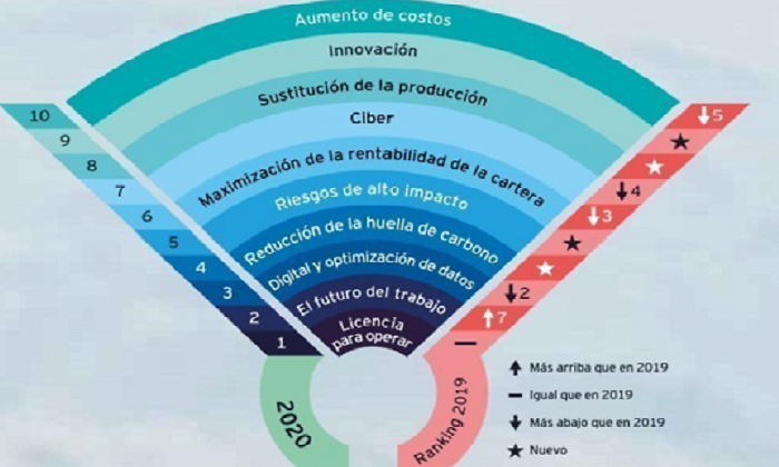 estudio-ey.archivo.png