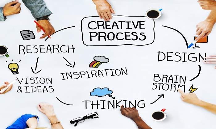 creatividad-770x420.jpg