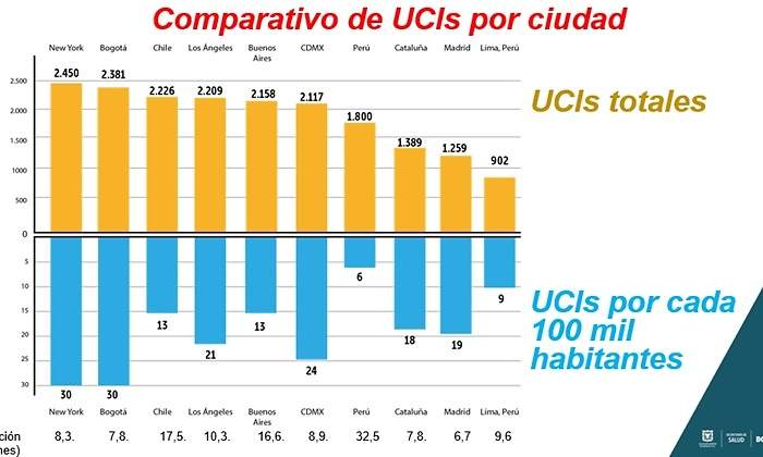 comparativo ucisjpg