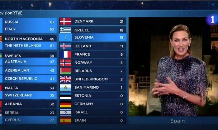 nieves-votacion-eurovision.jpg