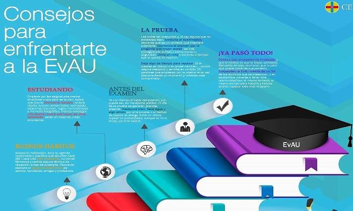 Consejos_EvAU_infografia.jpg