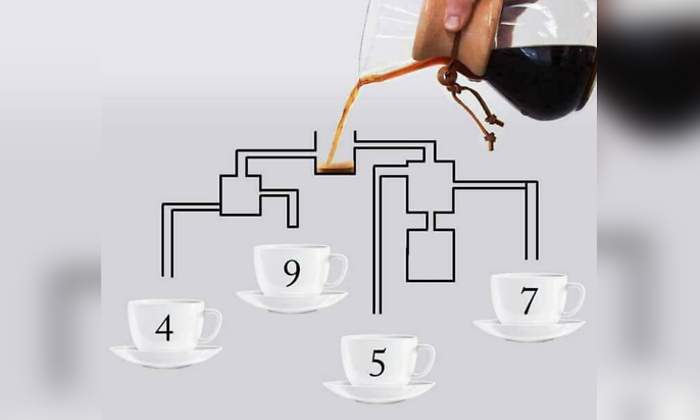 acertijo-cafe.jpg