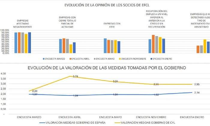 Grafico.jpg