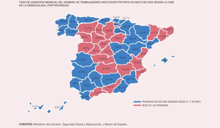 Provincias en cada fase y con el porcentaje de caída de los afectados por Ertes