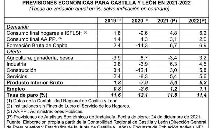 Previsiones.jpg