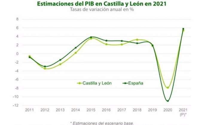 grafico.jpg