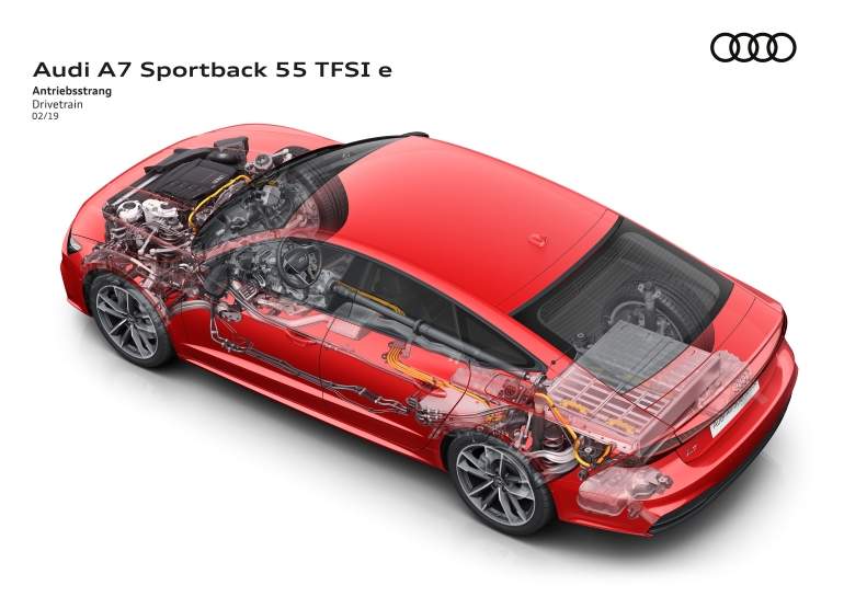 Audi A7 Sportback 55 PHEV.