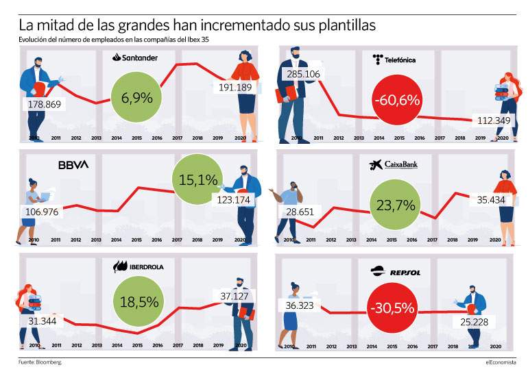 empleados1
