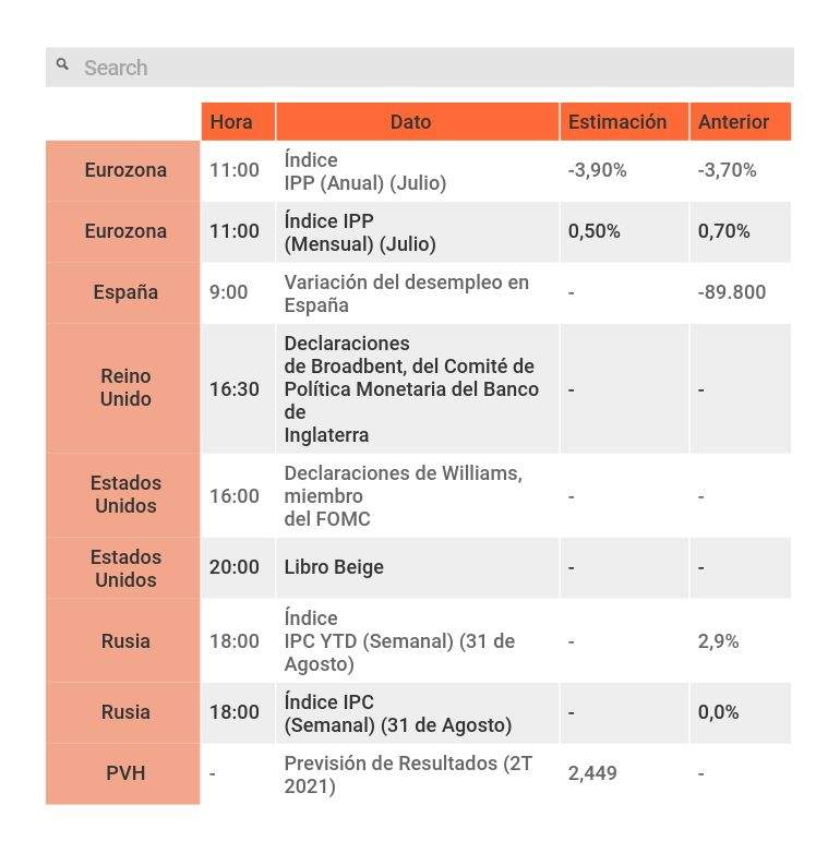 agenda
