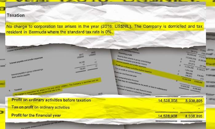 google-irland-holding-documentacion-el-economista-770x420.jpg