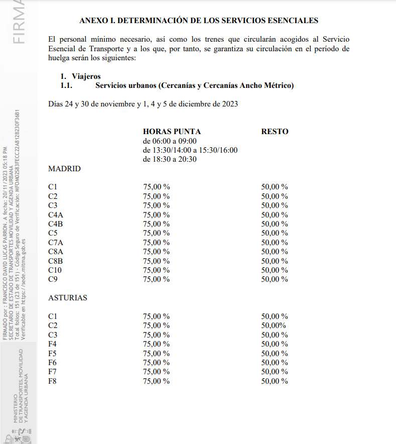 Esto debería pintar el ALT