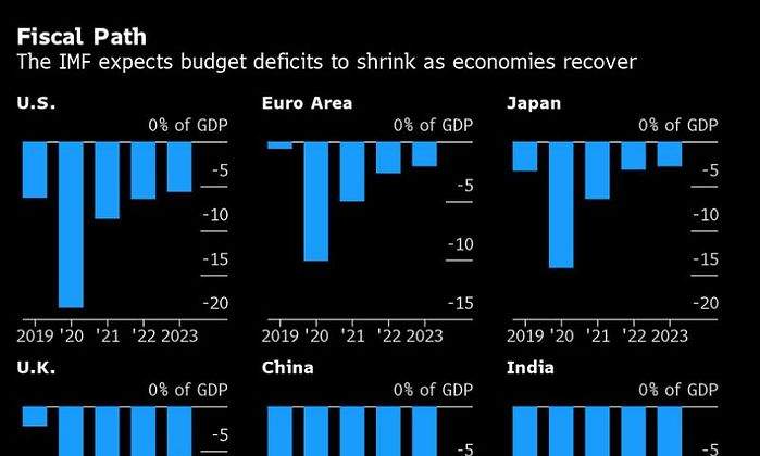 economia-mundial.jpg