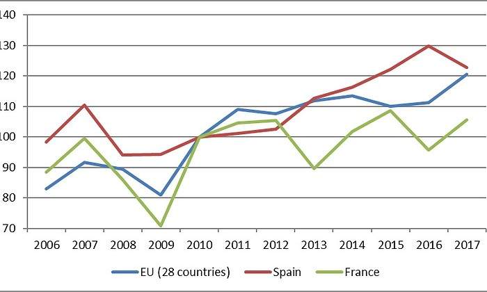 Grafico.jpg