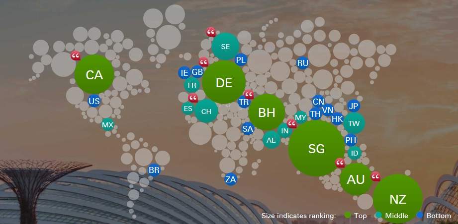 Mapa de los países donde viven mejor los expatriados