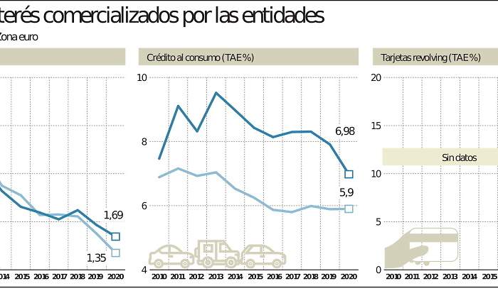 hipotecas-420.jpg