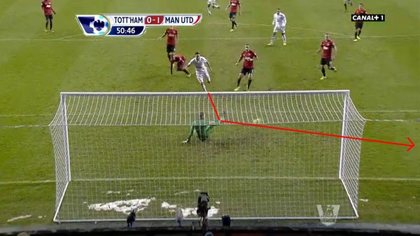 David de Gea