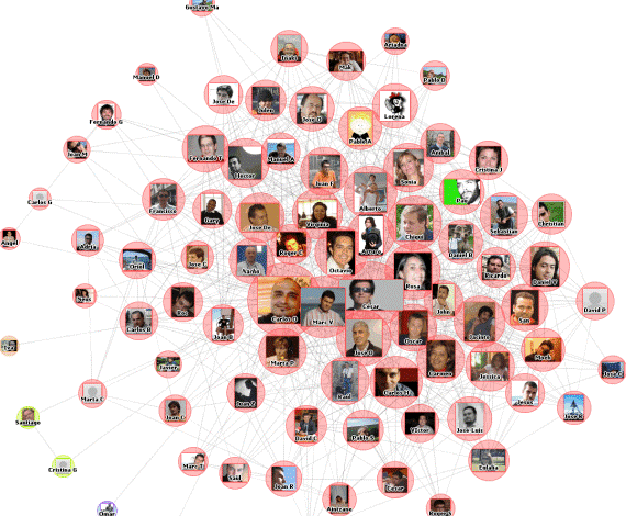 Las redes sociales tienen 'corazoncito'