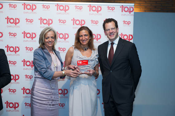 Top Employers