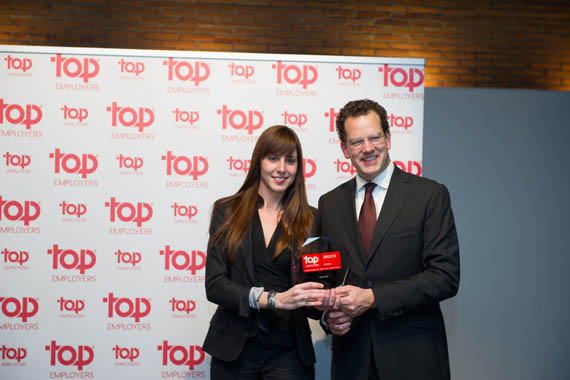 Top Employers