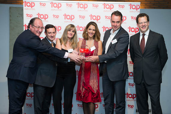 Top Employers