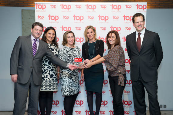 Top Employers