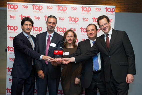 Top Employers