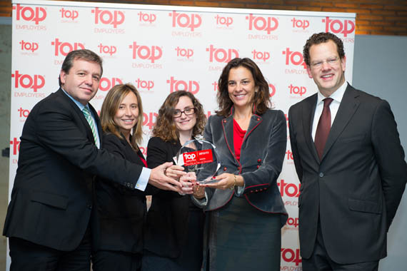 Top Employers