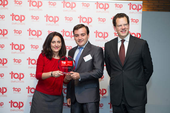 Top Employers
