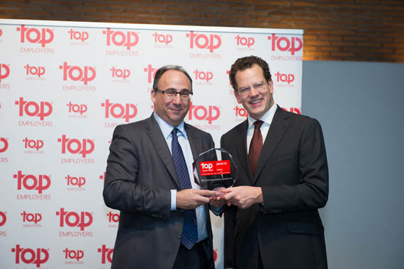 Top Employers