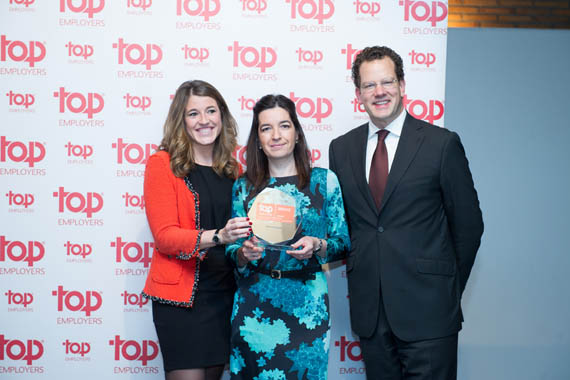 Top Employers