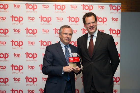 Top Employers