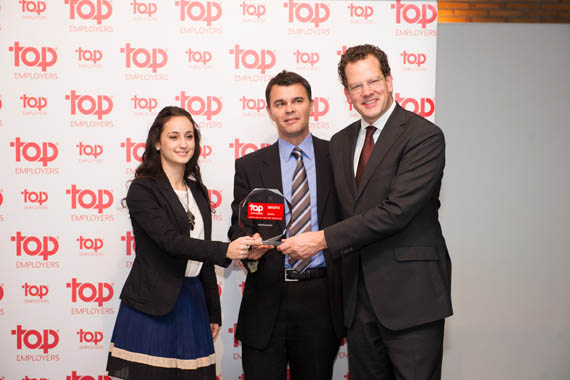 Top Employers