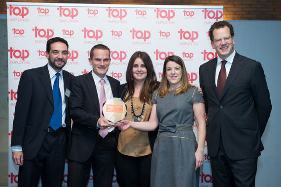 Top Employers