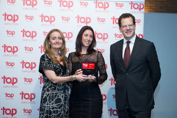 Top Employers