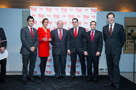 Top Employers