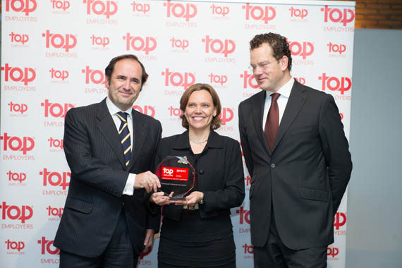 Top Employers