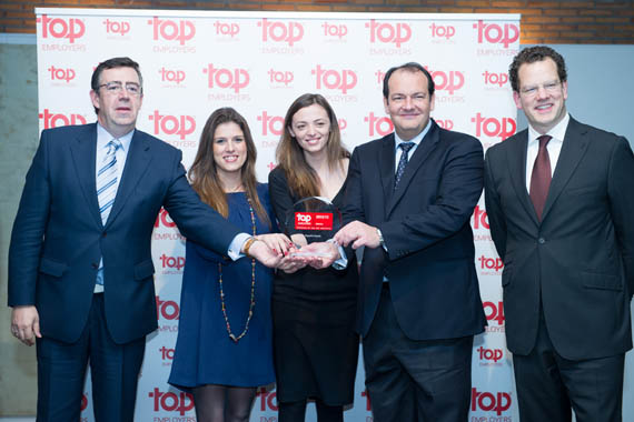 Top Employers