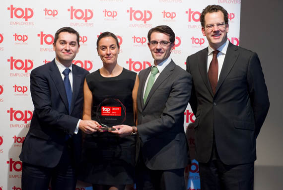 Top Employers