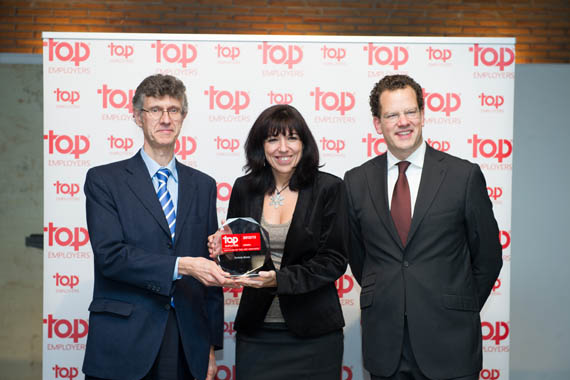 Top Employers
