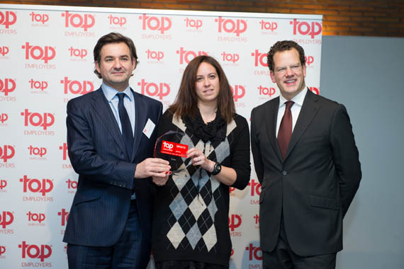 Top Employers