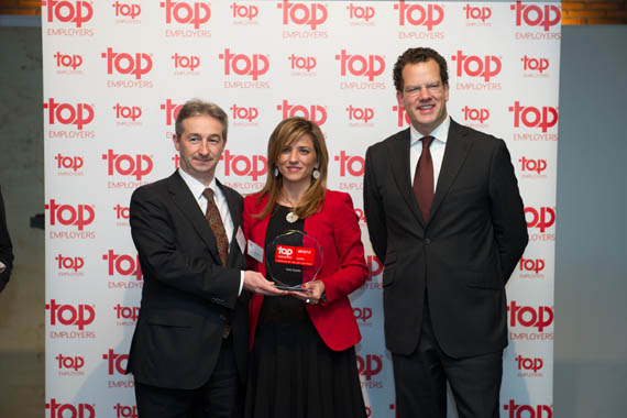 Top Employers