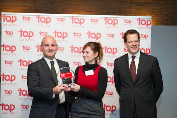 Top Employers