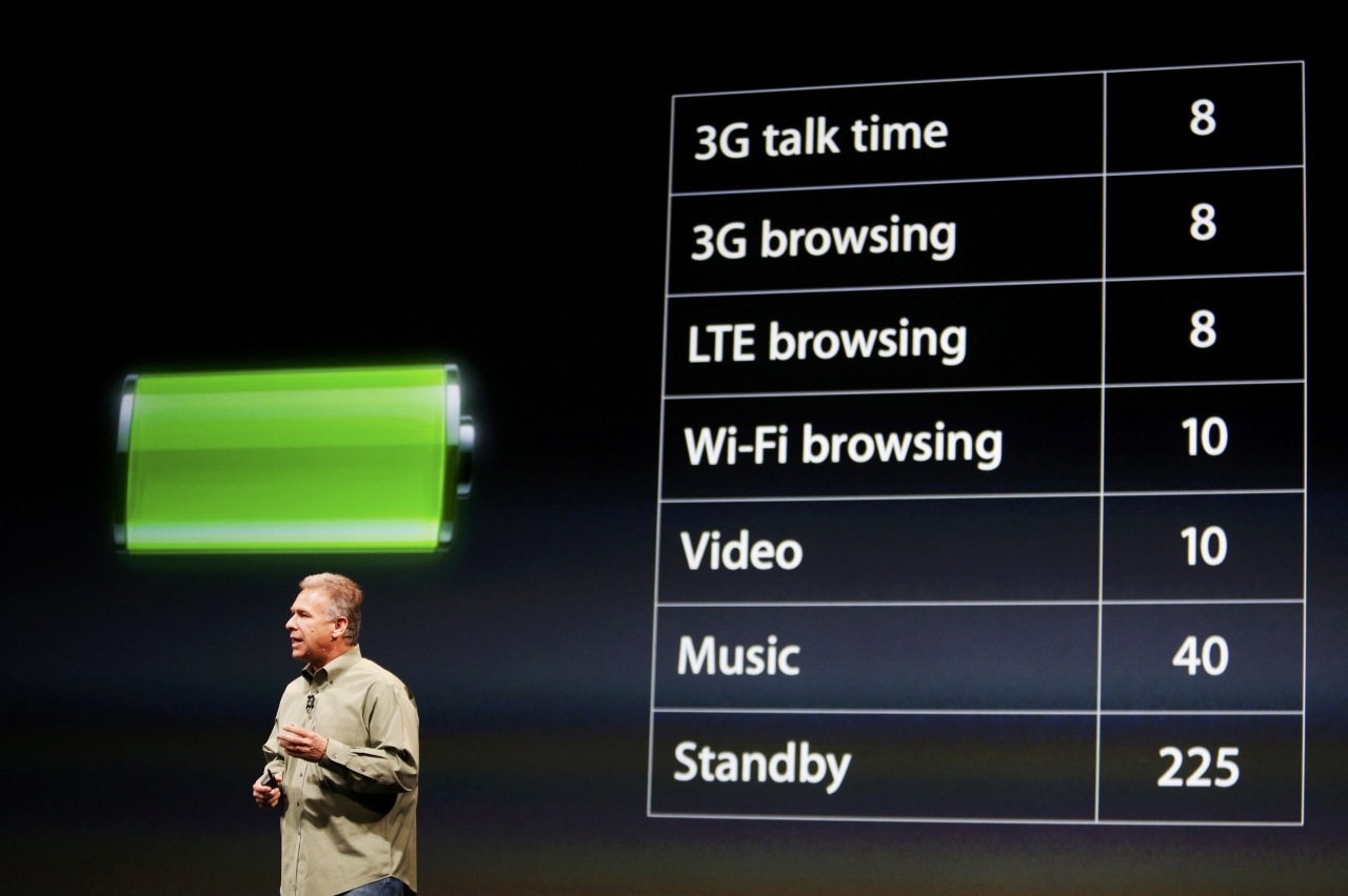 Cámara de 8 megapíxeles y una batería mejorada